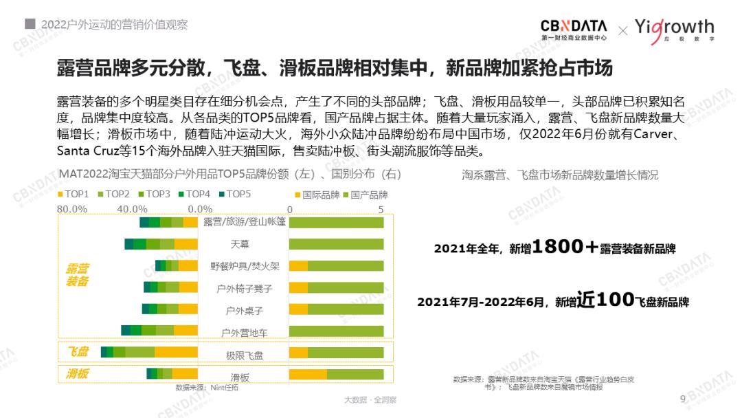 滑板是什么运动_滑板运动是奥运会项目吗_滑板运动是直线运动吗