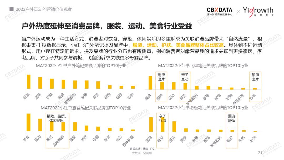 滑板运动是直线运动吗_滑板是什么运动_滑板运动是奥运会项目吗