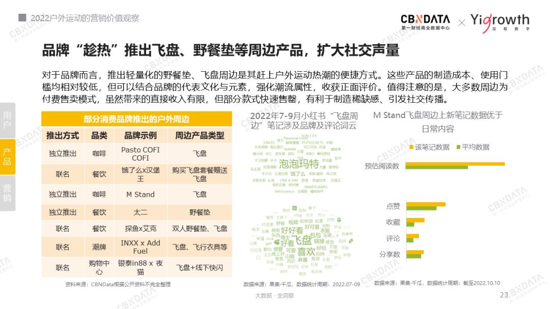 滑板是什么运动_滑板运动是直线运动吗_滑板运动是奥运会项目吗