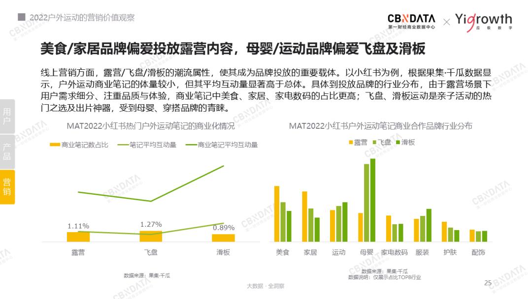 滑板运动是直线运动吗_滑板运动是奥运会项目吗_滑板是什么运动